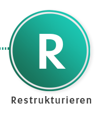 Restrukturieren